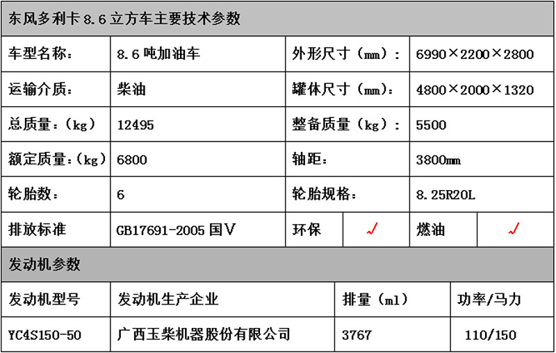 東風8噸油罐車
