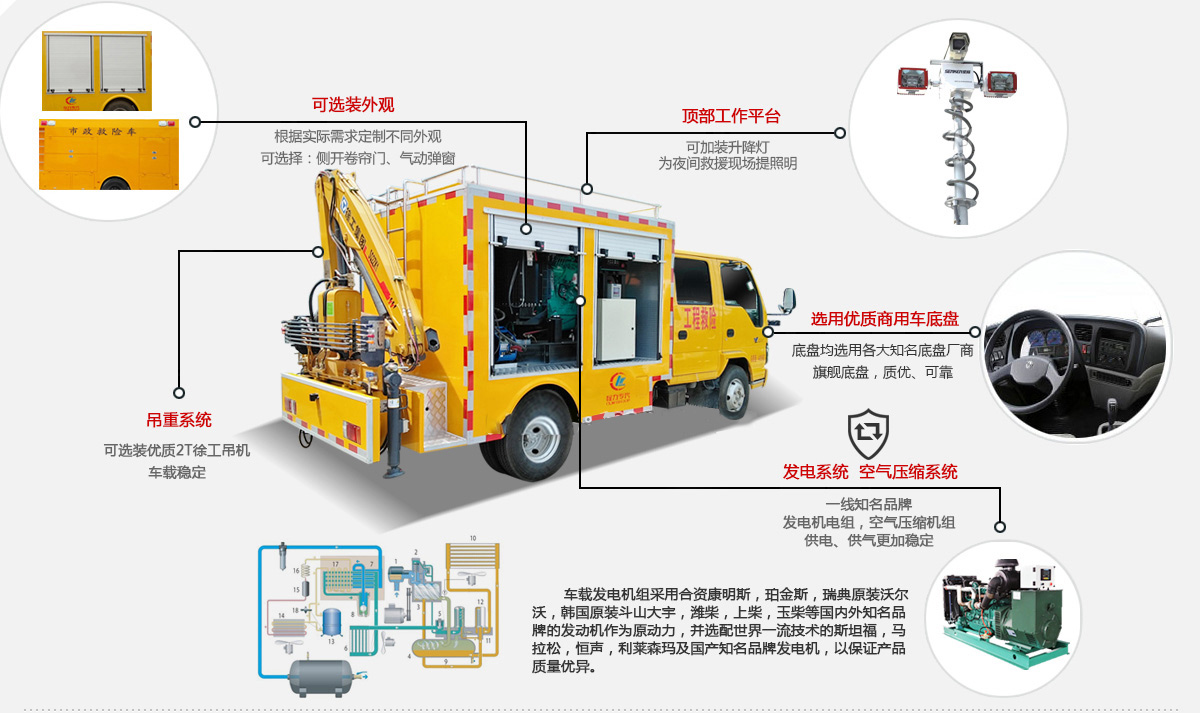 江鈴皮卡救險車