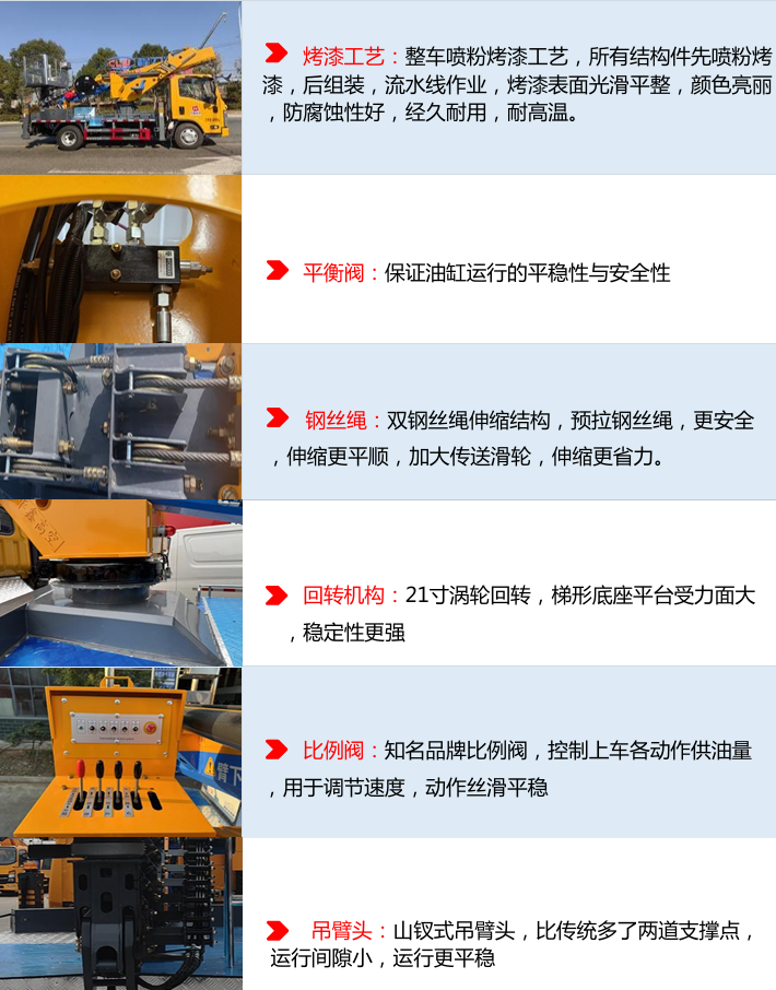 28米五十鈴藍(lán)牌直臂高空作業(yè)車(chē)